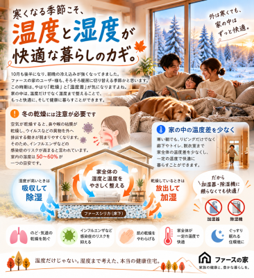 寒くなる季節。温度と湿度が快適な暮らしのカギ！