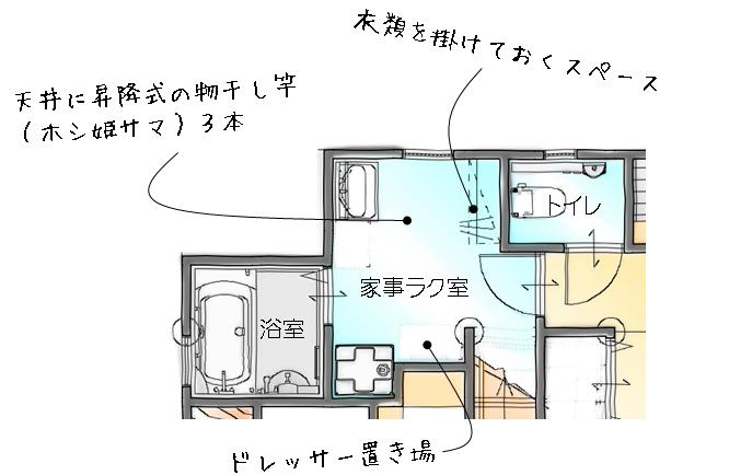 家事ラク室を見に行こう！　１月１７日（日）【予約制】　