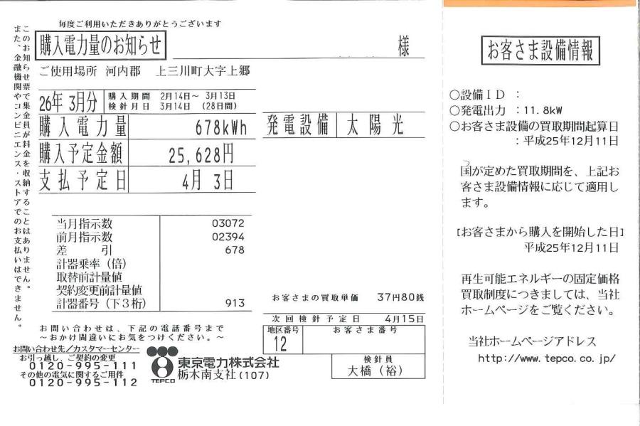 今月の太陽光発電報告　3月