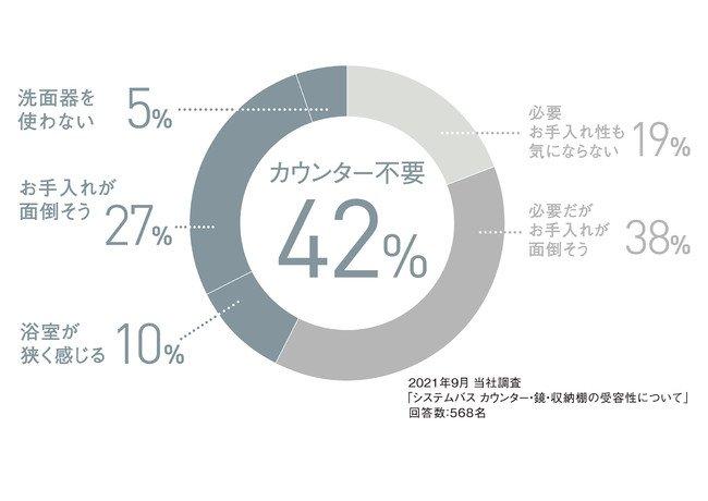 【推しが急にメジャーになるとちょっと寂しいお風呂の話。】